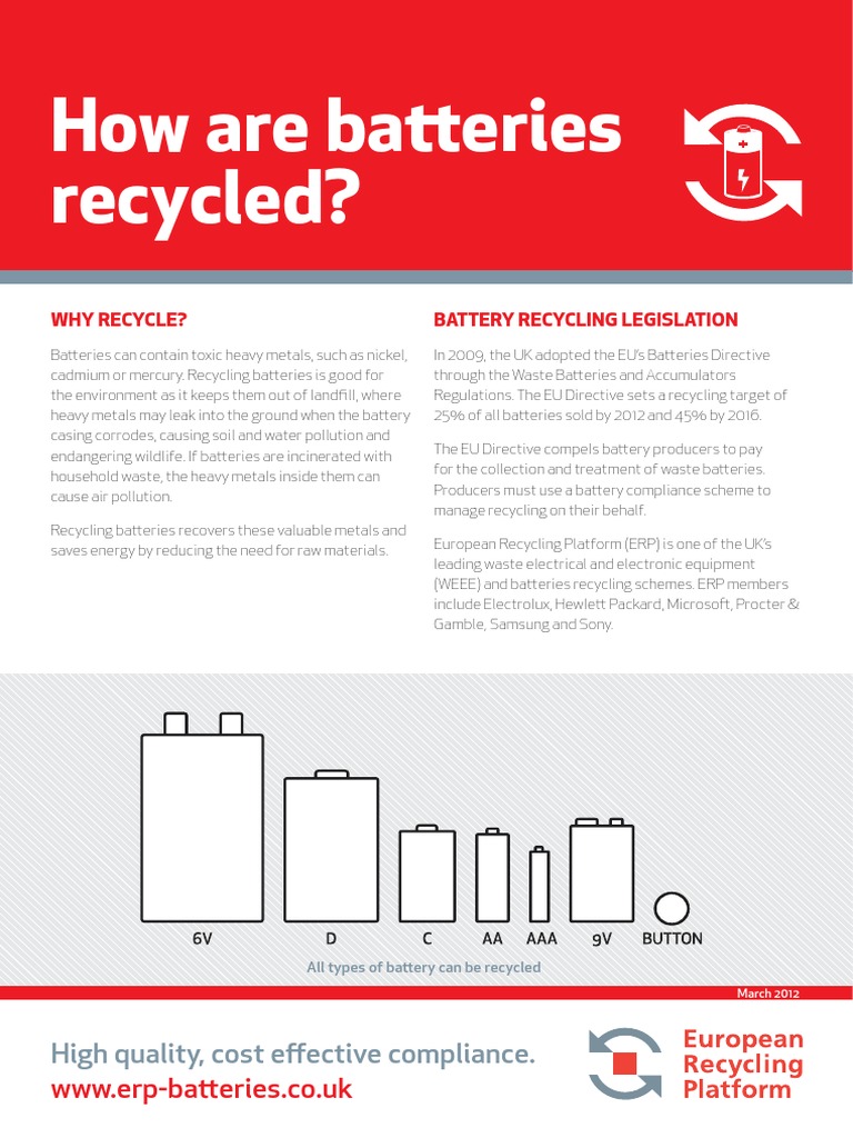 Batteries Recycling Facts WEB PDF Battery (Electricity) Lithium