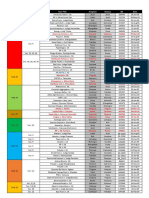 CivPro Assigned Cases - Batch 5 Ver2.0 (Rule 23-38)