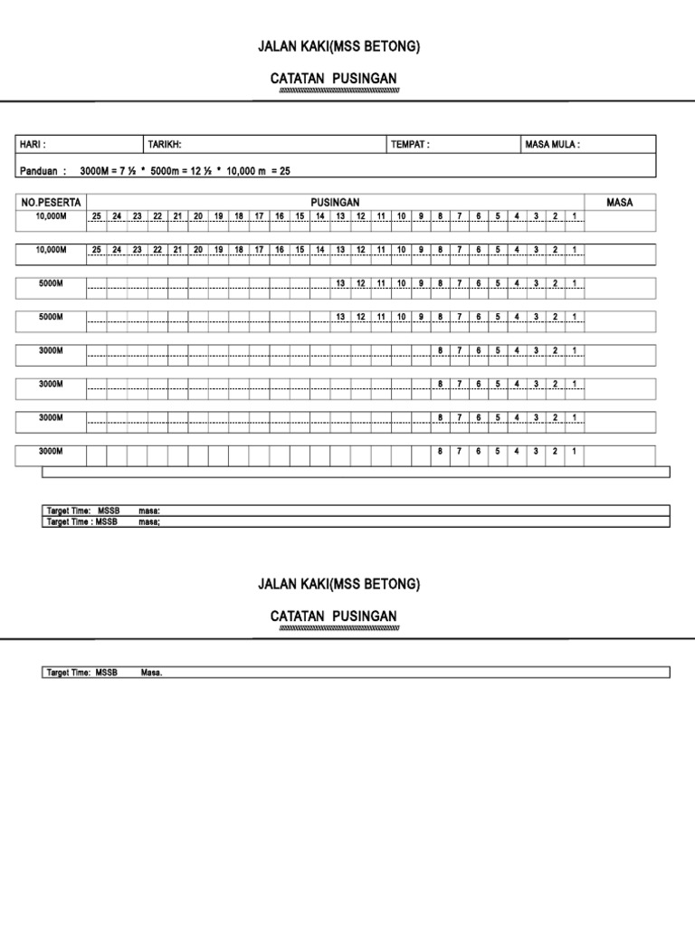 Borang Catatan Pusingan | PDF