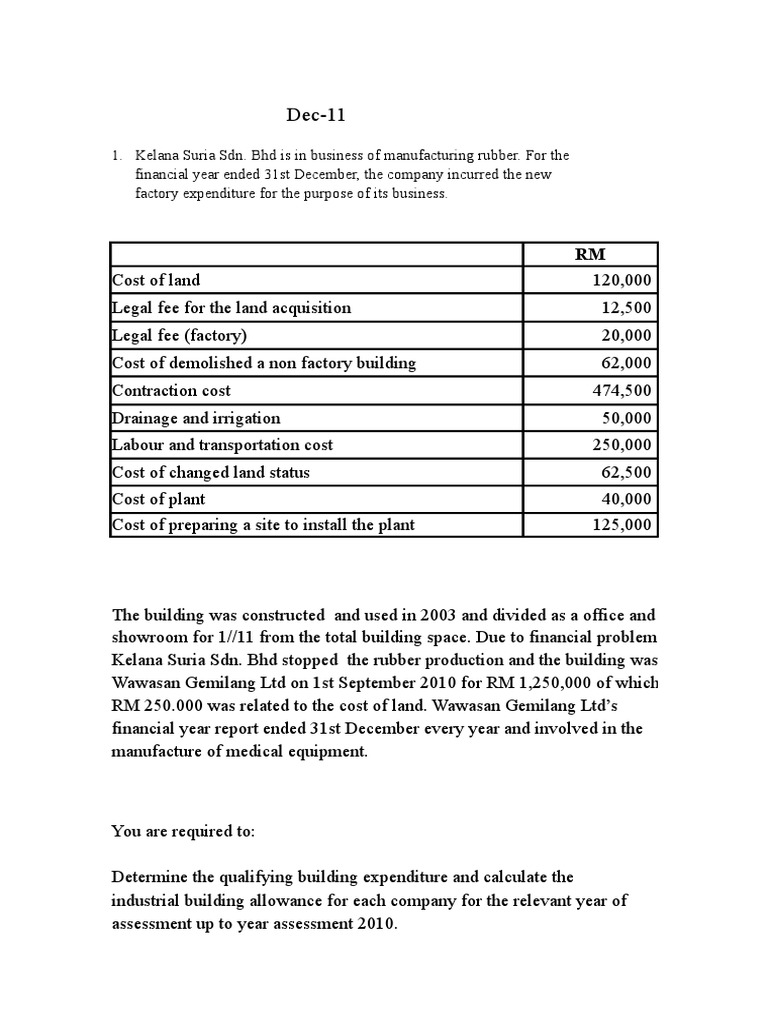 Determining Qualifying Building Expenditure and Calculating Industrial