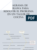 Ishikawa Diagrama Tartas