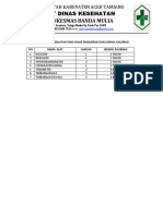 Daftar Alat Kesehatan Yang Wajib Dikalibrasi