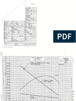 Centrifugal Pump Datasheets