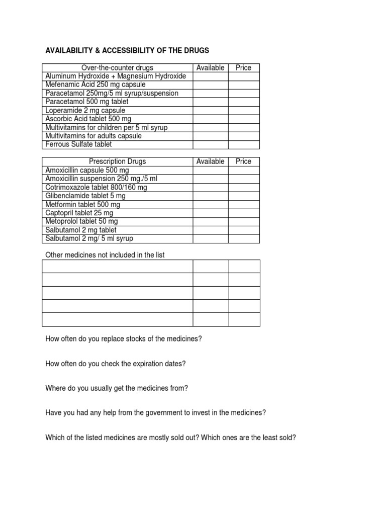 Availability & Accessibility of The Drugs | PDF