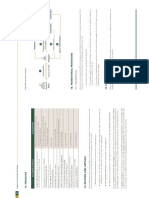 Penalties and Appeals VAT