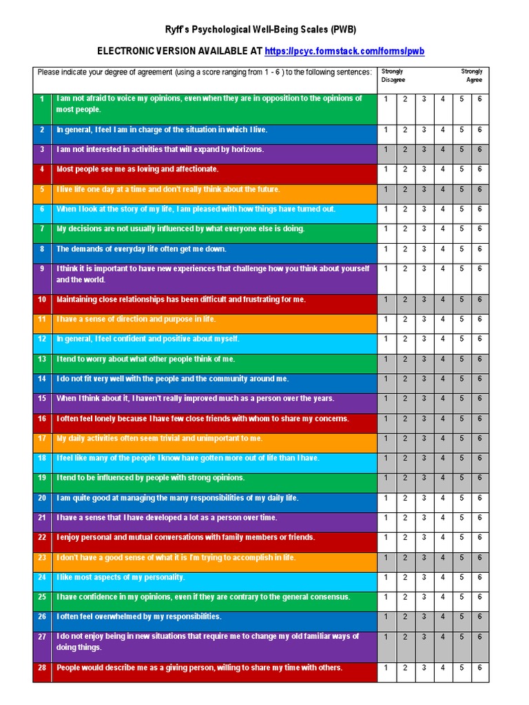 Ryff s Psychological Well Being Scales (PWB) 1 | Interpersonal ...