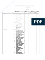 Format Supervisi Injeksi Intra Vena Lewat Saluran Infus