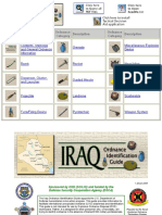 Iraq Ordnance ID Guide.pdf