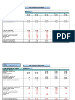 Ejercicio Unidad 3 Modulo 2