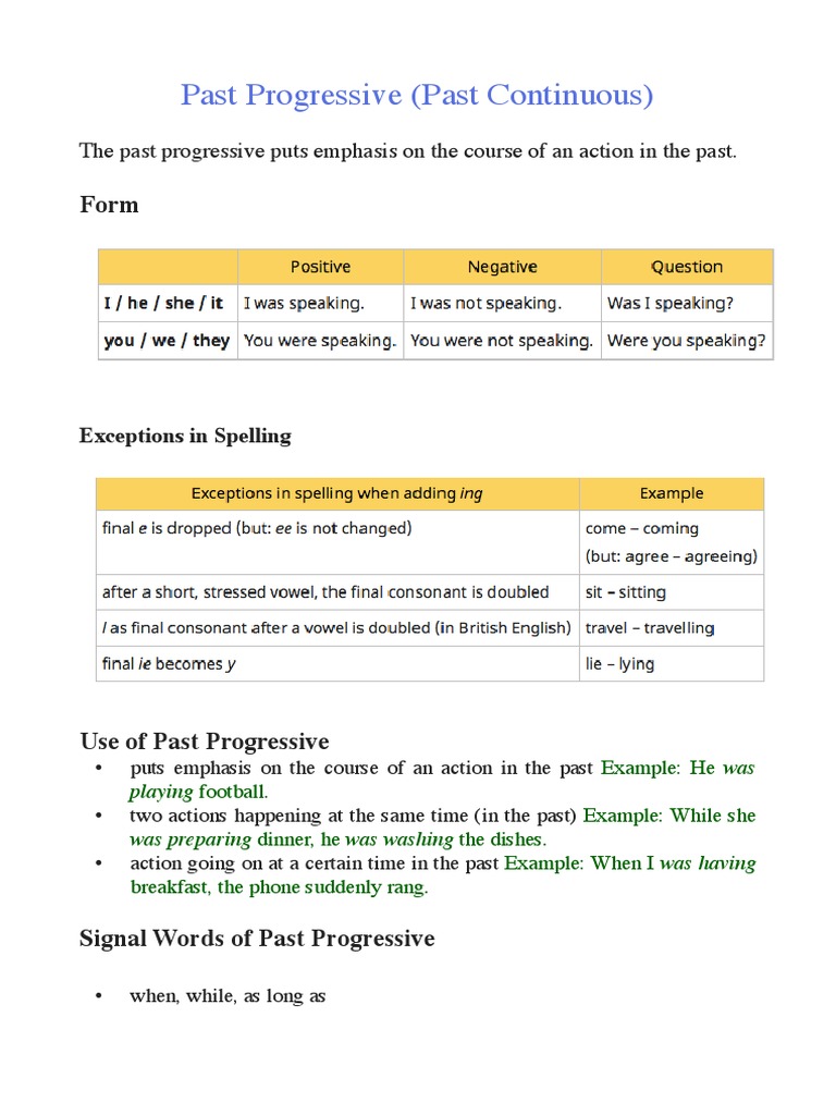 Past Progressive | PDF