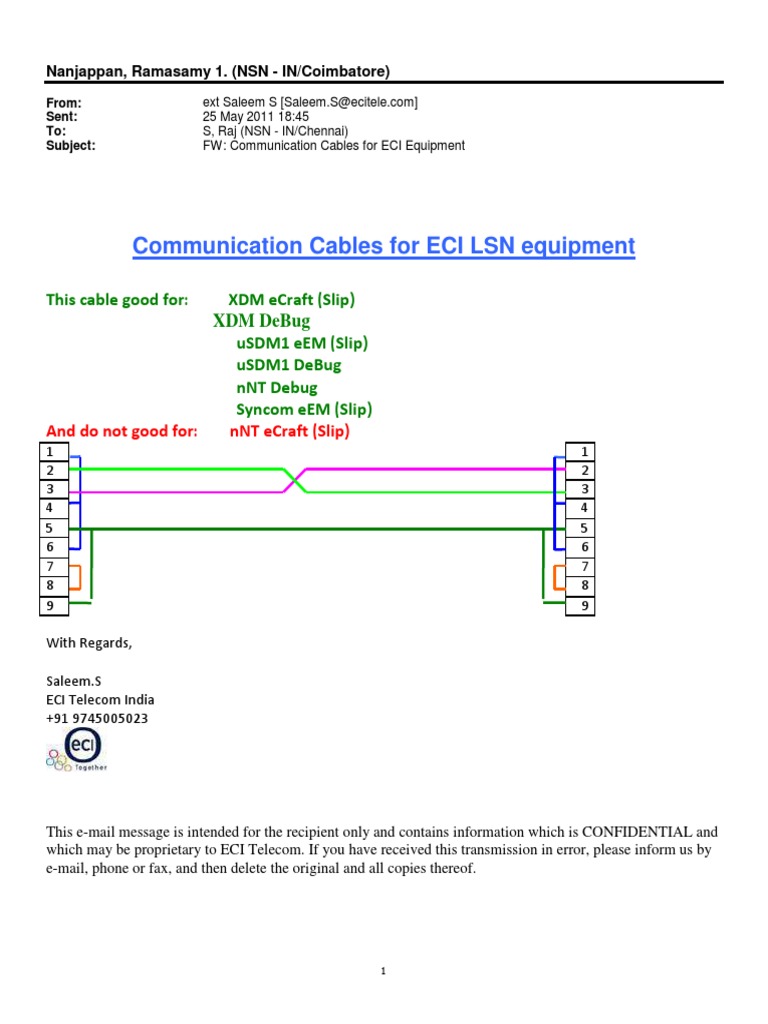 Eci Pin Config | PDF