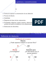 Ecuaciones quimicas y concentraciones.pdf
