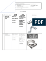 TUGAS PB&P Karakteristik Macam Material