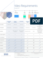 Formatos de Video Social Media