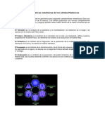 Características Metafísicas de Los Sólidos Platónicos