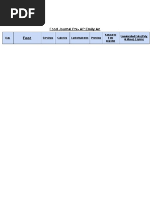 food journal