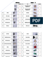 BOM List Model T1