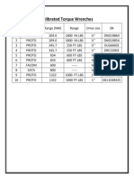 Calibrated Torque Wrenches