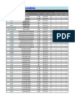 Tuf Z370-Pro Gaming: DDR4 2133 Qualified Vendors List (QVL)