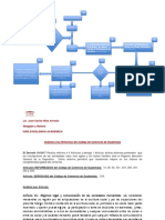 Reformas Código de comercio.pdf