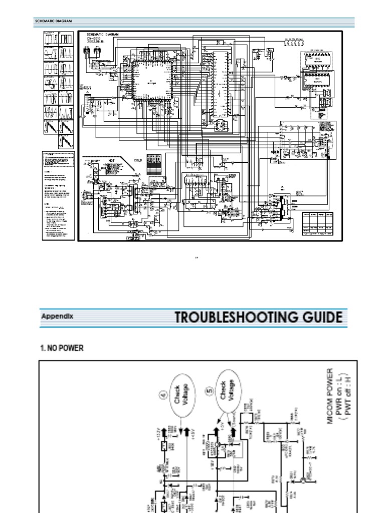 Troubleshooting Guide for Power Issues | PDF