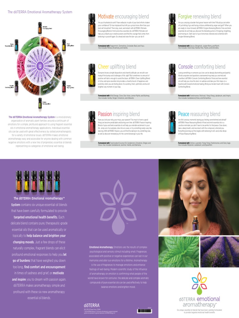 Aromaterapia Emocional Doterra Pdf Essential Oil Aromatherapy