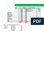 Monthly Expenses of 2015: Expenses of April 2015 Rs Completed Incomes of April 2015 Rs