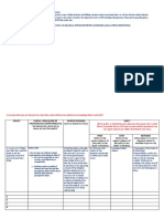 Law Firm Policies and Billing Format