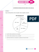 Actividades: Leer E Interpretar Información Desde Gráficos Circulares (Ii)