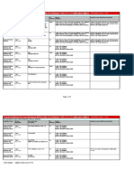 Oracle Business Process Analysis (BPA) Suite 11g Release 1 (11.1.1.1+) Certification Matrix