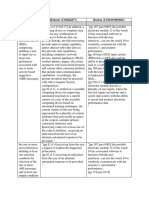 Motivational Health Messaging claim chart