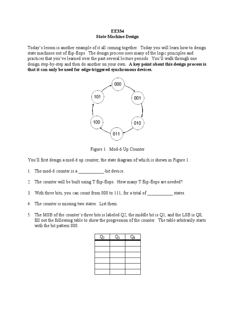 17 - State Machine Design | PDF | Logic Gate | Electronic Design