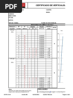 Protocolo de Control de Verticalidad | PDF