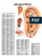 Ohratlas PDF