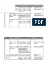 Banco de Temas Monograficos de Ingenieria Electrica PDF