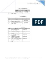 Jadwal Manual Terapi 2018