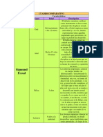 Cuadro Comparativo PDF