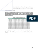 Aseguramiento de La Calidad