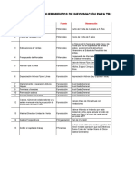 Matrices - Plan Financiero