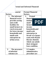 Comparing Formal and Informal Financial Sectors