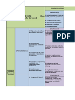 Matriz Dofa (1)