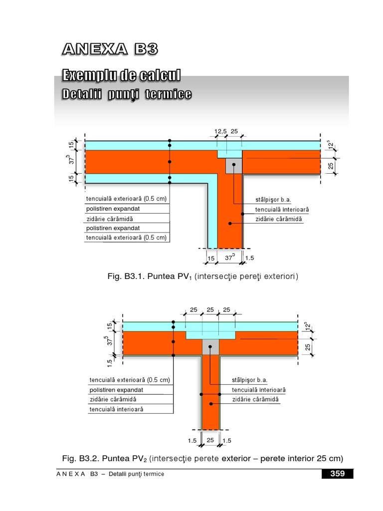 Detalii Punti Termice | PDF