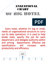 Organizational Chart: of Big Hotel