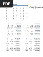 Xor Exor Applications