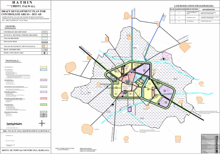 Hathin Master Plan 2031 Map Draft | PDF