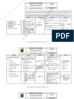 Caracterizacion Del Proceso