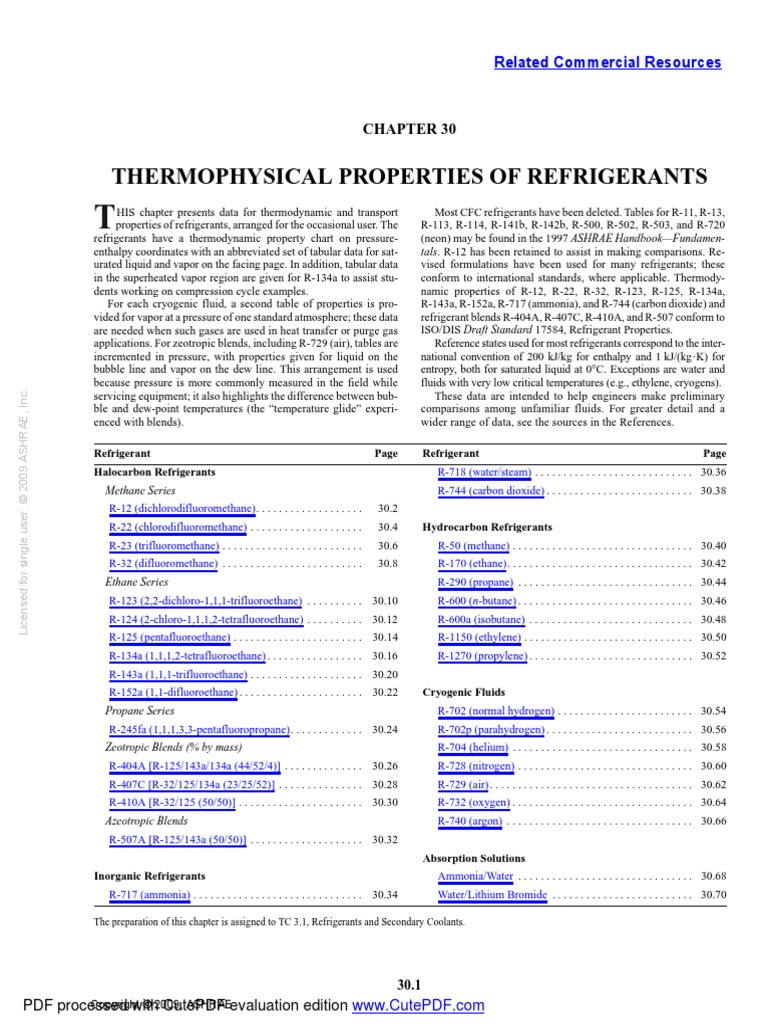 Refrigerants Tables and Charts SI Enthalpy Industrial Gases Free