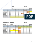 Duty Roster of I.T. Department Jan-18