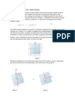 Vibraciones Libres de Cuerpo Rígido