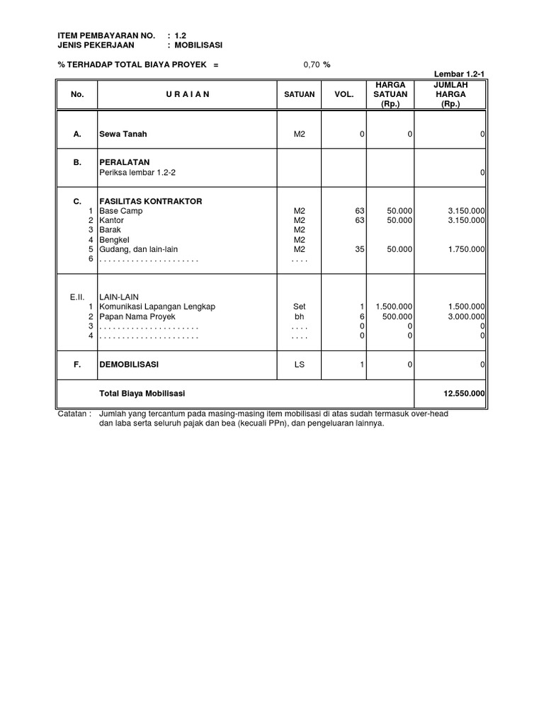 2 Analisa  Harga  Satuan  Bahan Peralatan 2 Analisa  Harga  Satuan  Bahan Peralatan